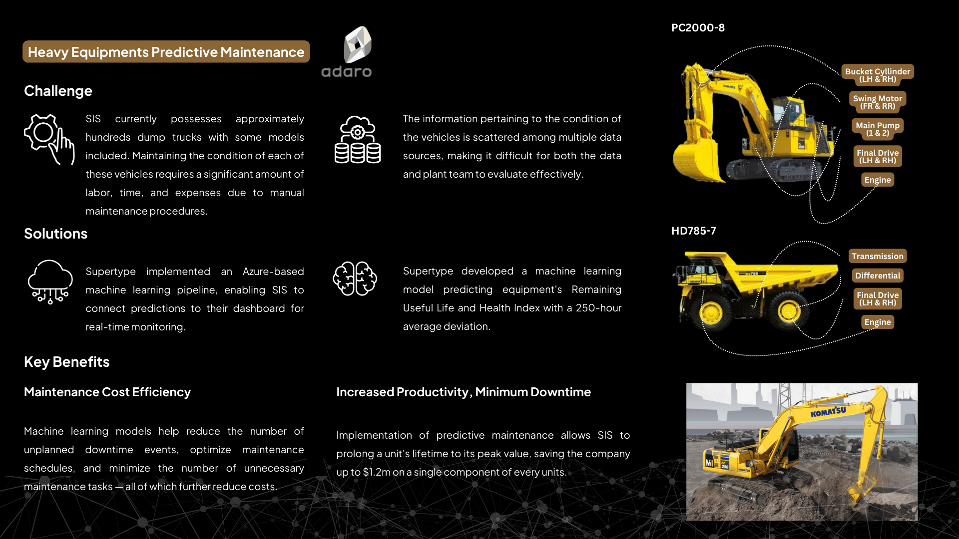 Adaro Predictive Maintenance Case Study